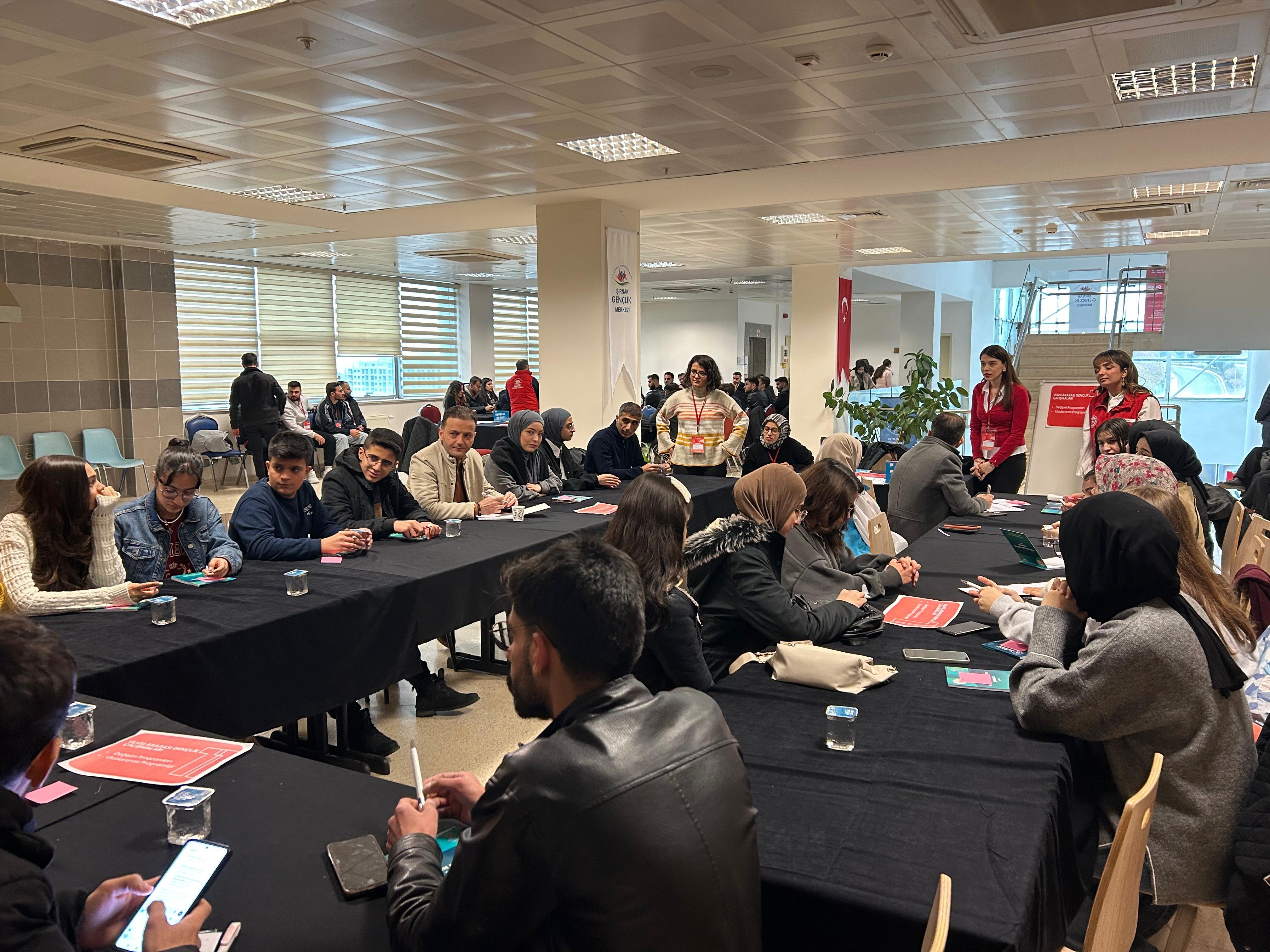 Erasmus Değişim Programı Kurum Koordinatörlüğü